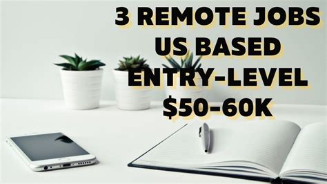 60k remote jobs|remote jobs 60k entry level.